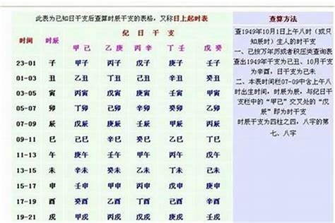 八字怎樣算重|線上八字計算機，算算自己八字有多重？簡易命理算命。